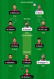 ATB vs ASR Dream11 Prediction, Match 59, Head-to-head Team
