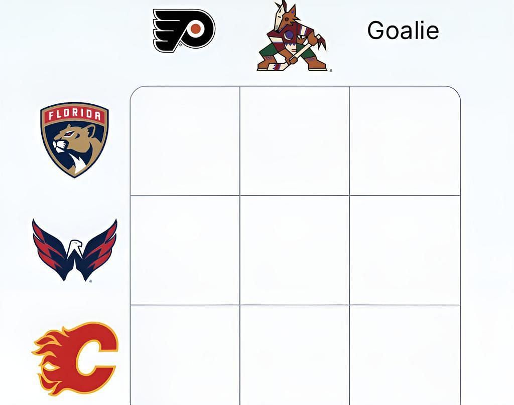 Puckdoku NHL Immaculate Grid answers today.