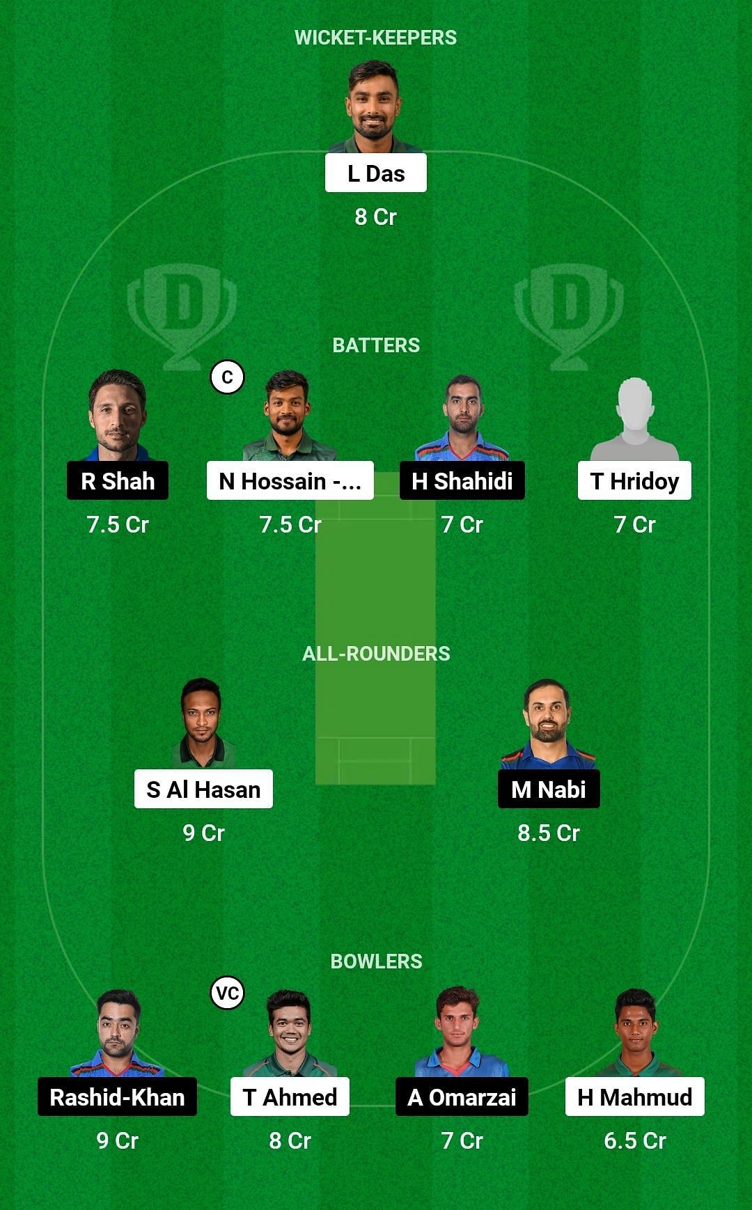 Dream11 Team for Bangladesh vs Afghanistan - 2nd ODI.