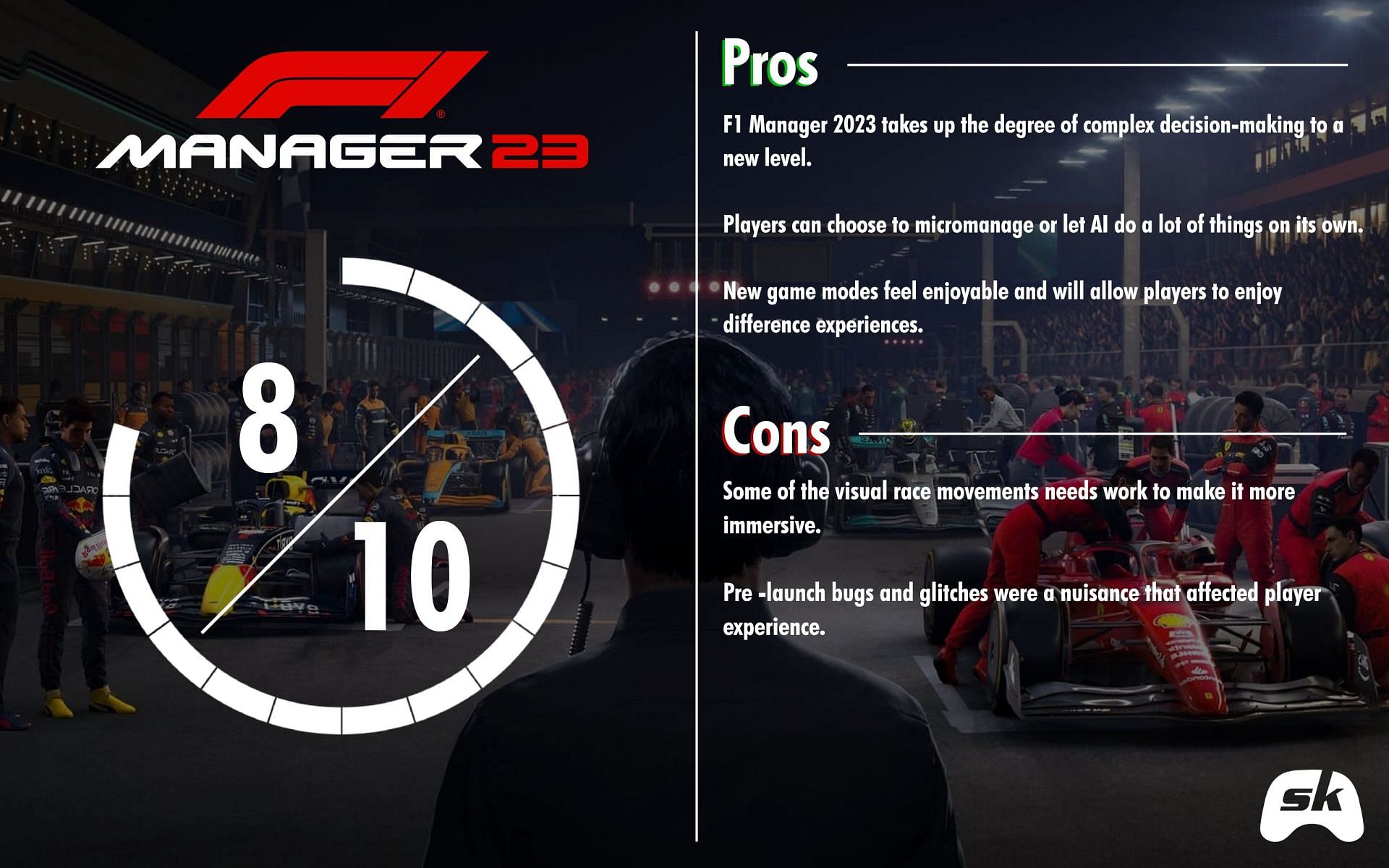 Jogo PS4 F1 Manager 2023