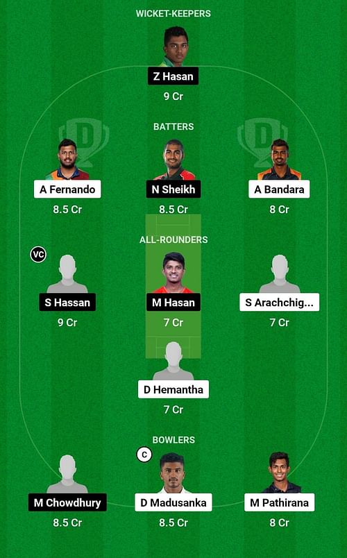 Dream11 Team for Sri Lanka A vs Bangladesh A - ACC Men’s Emerging Teams Asia Cup 2023.