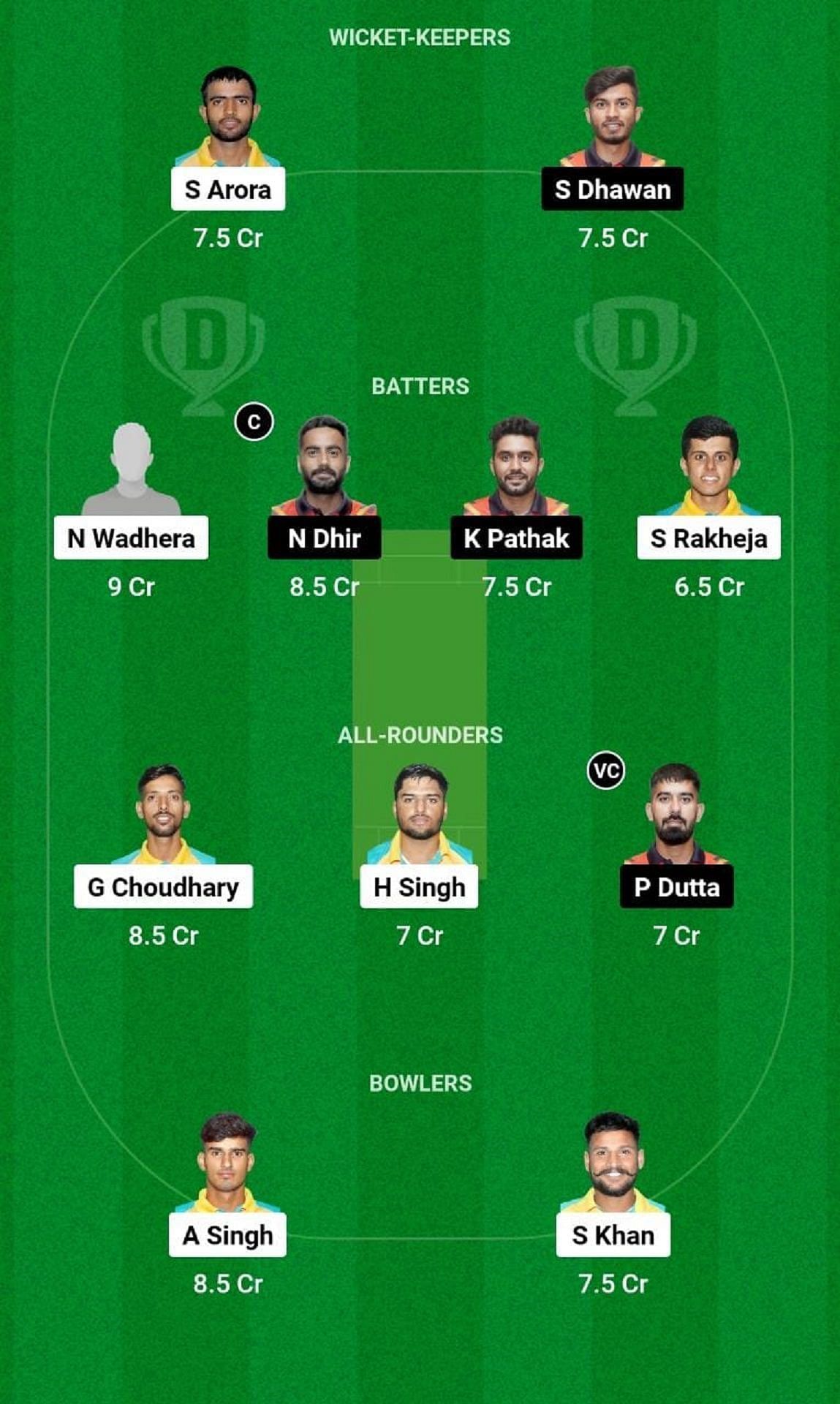 TDS vs BLT Dream11 Fantasy Tip - Head to Head League