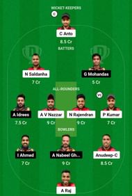 AEC vs TYR Dream11 Prediction, Match 32, Grand League Team
