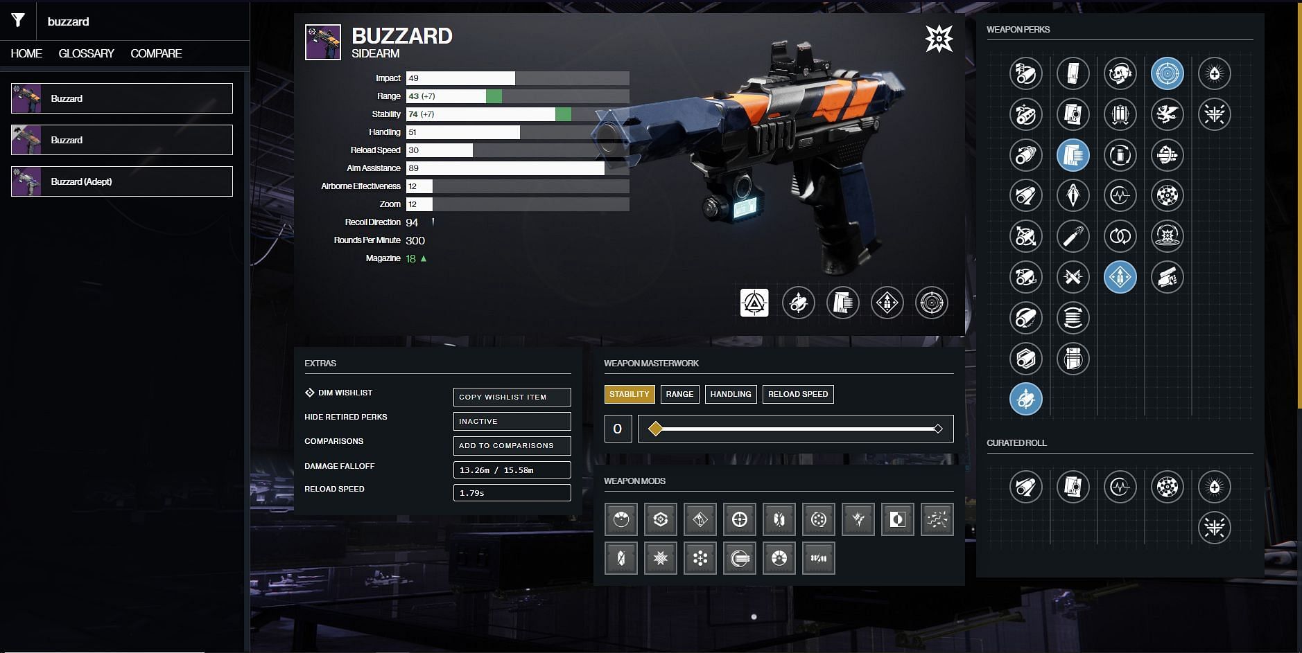 Buzzard PvE god roll (Image via D2Gunsmith)