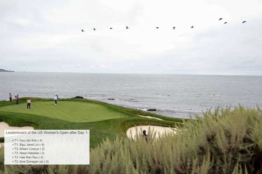 Who is leading the US Women's Open 2023? Major championship’s Day 1