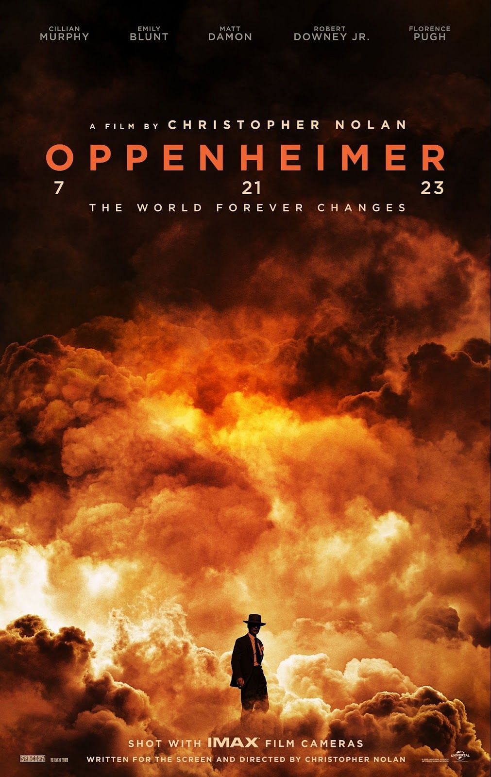 What is Oppenheimer about?