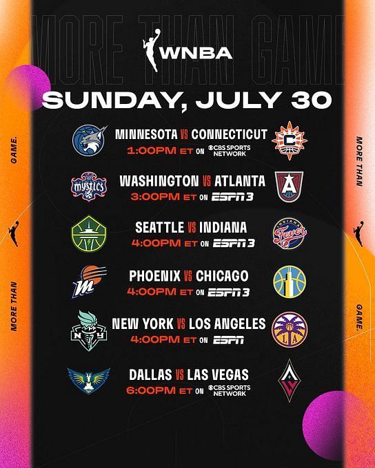 Seattle Storm vs. Indiana Fever prediction & game preview July 30, 2023 WNBA