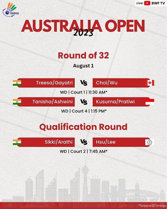Australian Open Badminton 2023 Preview, schedule, where to watch