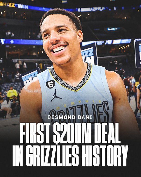 Desmond Bane signs 5-year extension with Memphis Grizzlies
