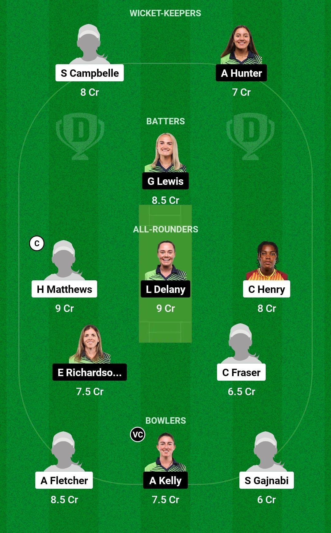 Dream11 Team for West Indies Women vs Ireland Women - 3rd T20I.