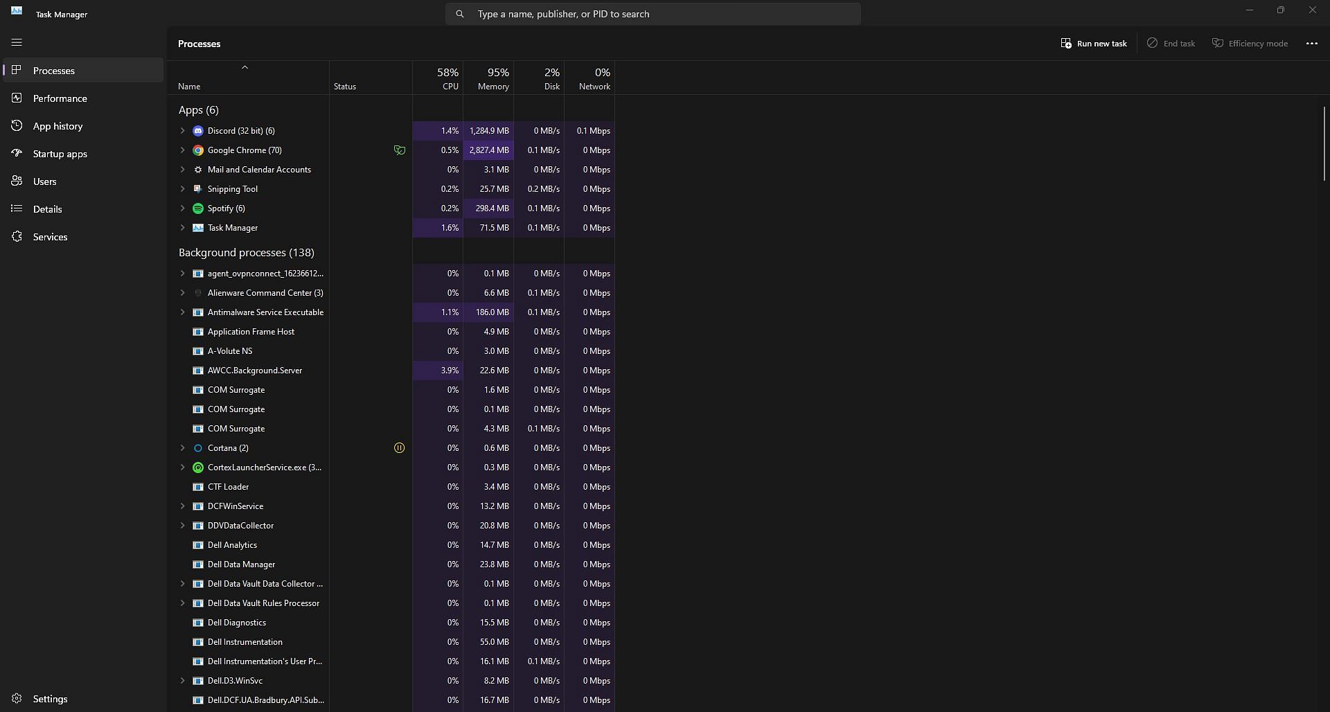 Check your Task Manager for any Java instances (Image via Sportskeeda)