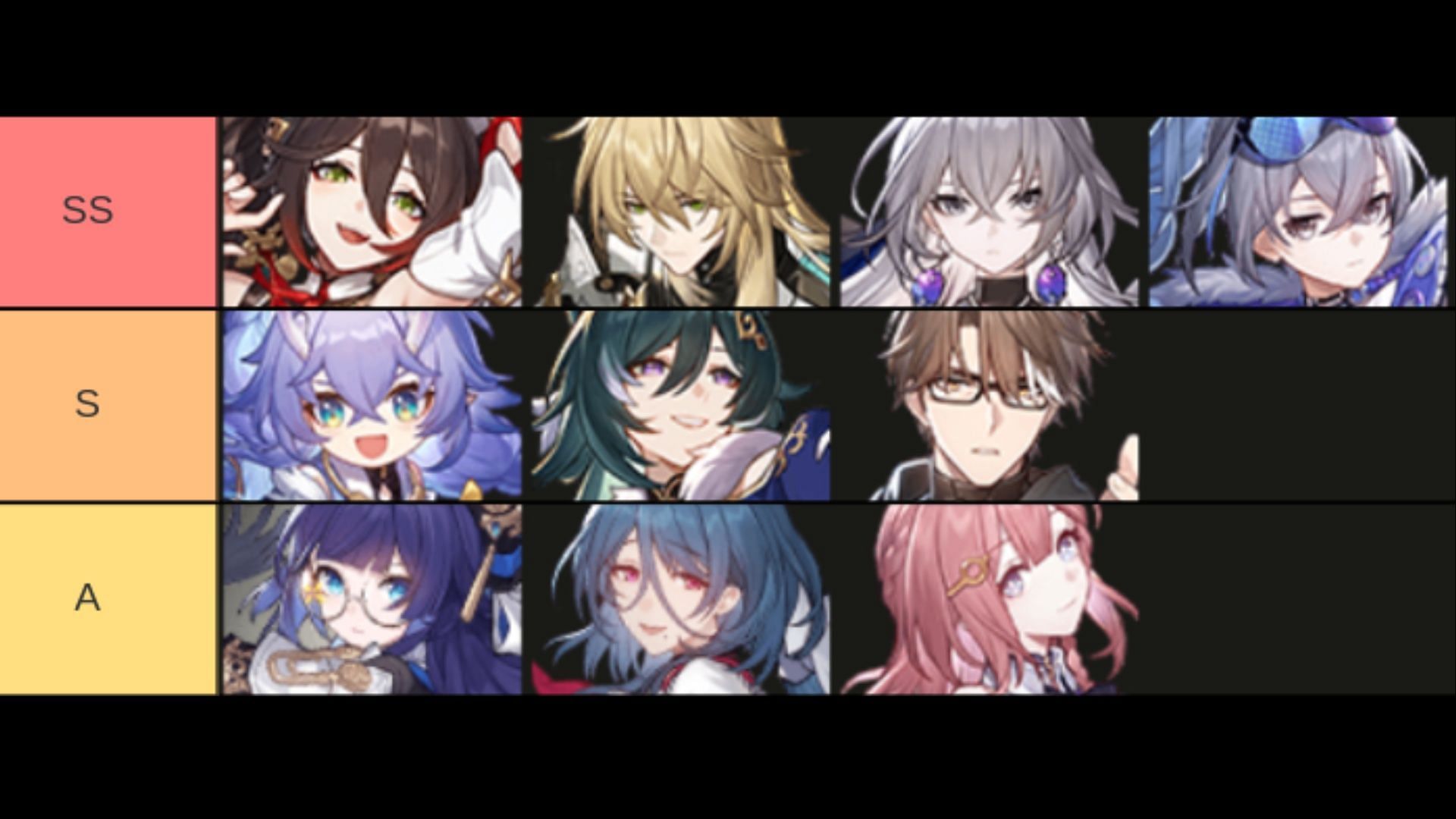 Honkai Star Rail 1.1 5-star characters tier list