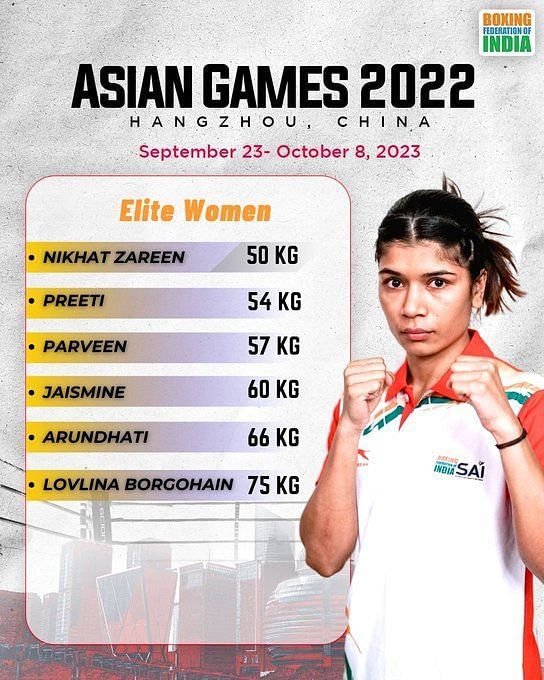 Nikhat Lovlina Shiva Thapa Among Boxers Selected In Asian Games 2023 Squad 1866