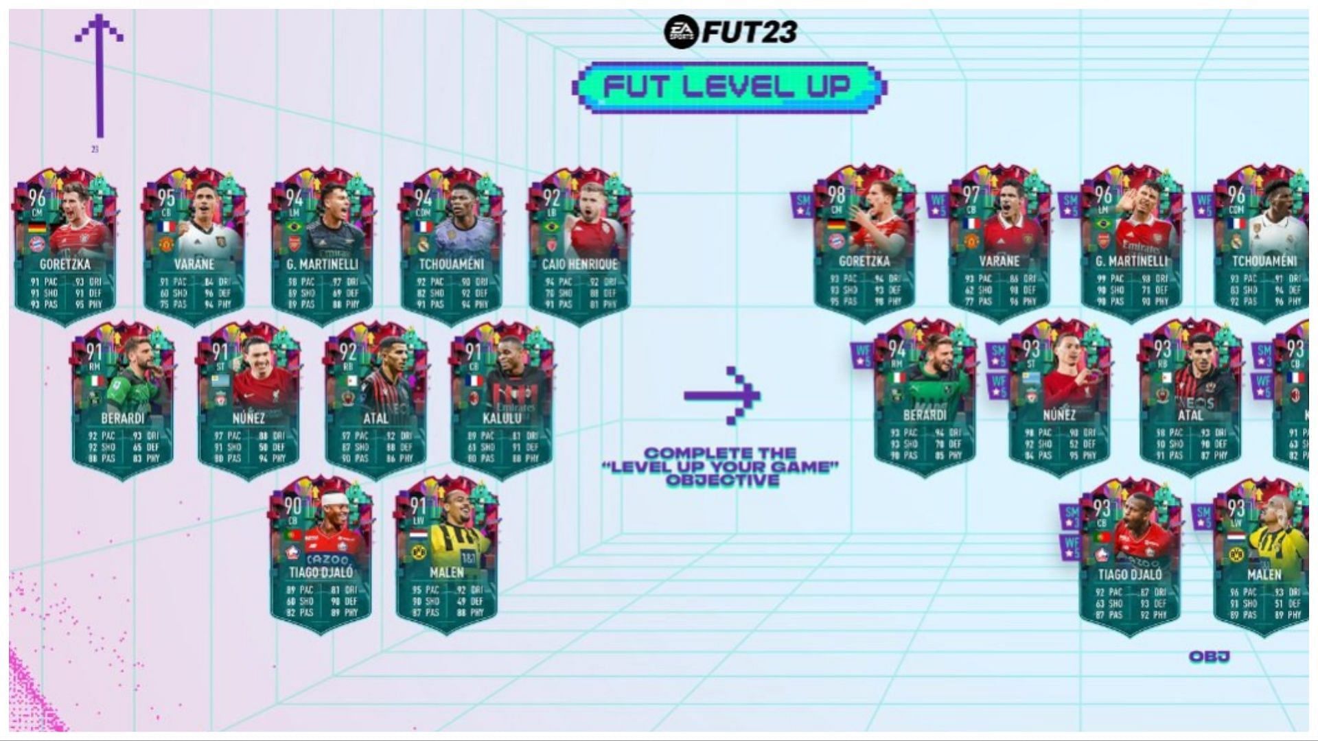 Fifa 23 - My End Game Team! : r/fut