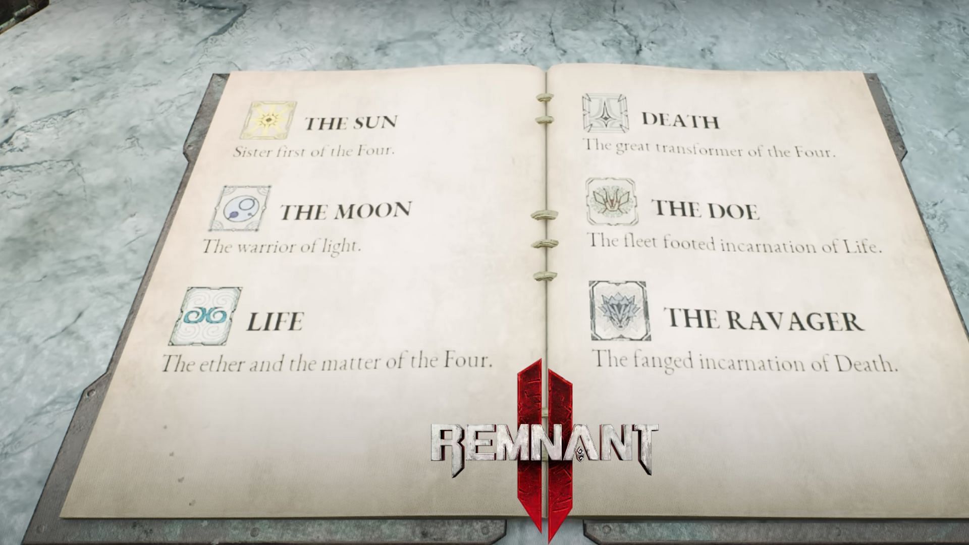 Ring of Omens  Remnant 2 Wiki