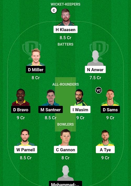 SEO vs TSK Dream11 Prediction, Qualifier, Head-to-head Team