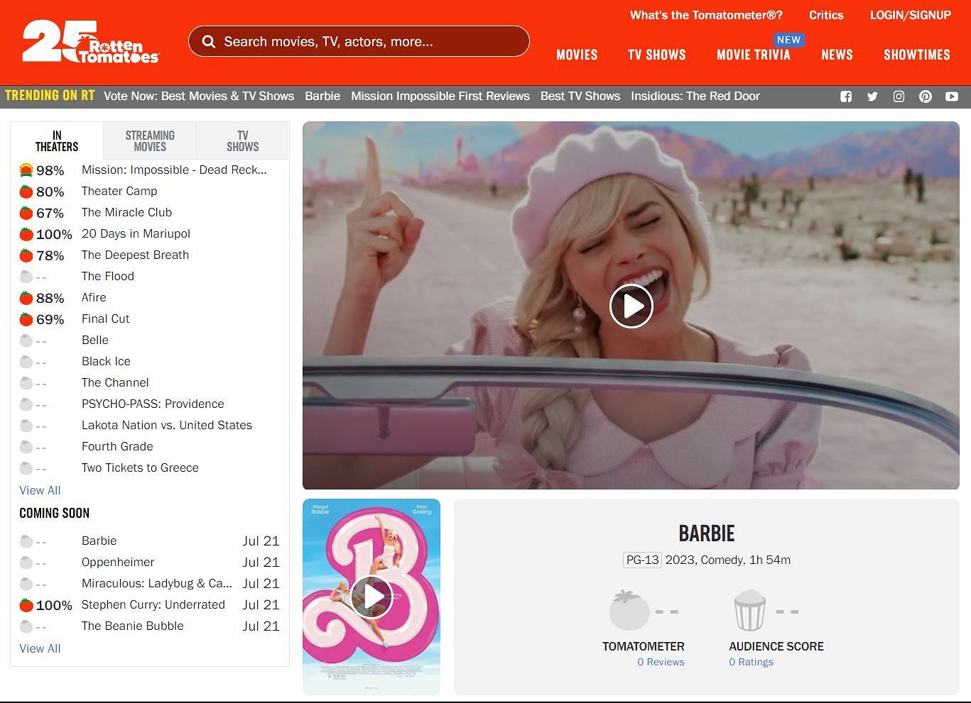 Barbie has secures high Rotten Tomatoes score – and it's not even out yet
