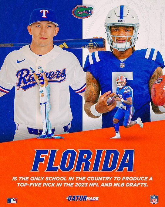 Braves Make Waldrep UF's Second First-Rounder of 2023 - Florida Gators