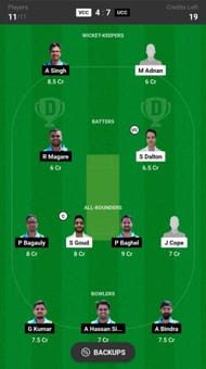 Fantasy suggestion #2