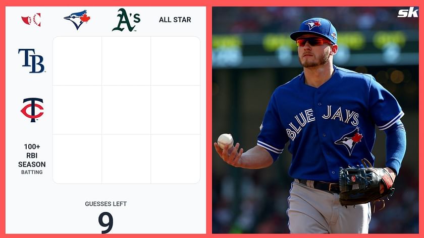 Toronto Blue Jays on X: 🍍 @yunitogurriel is the only player in #BlueJays  HISTORY with 7 RBI AND 5 R in a game!  / X