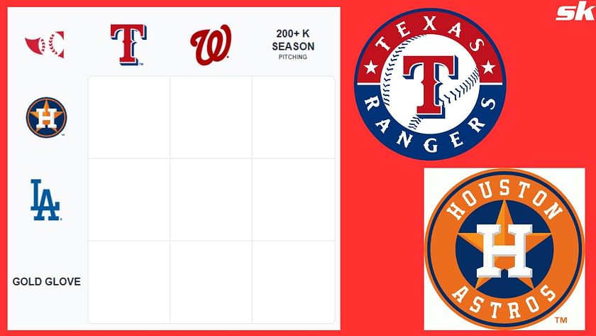 Immaculate Grid: Which players have played for both Rangers and