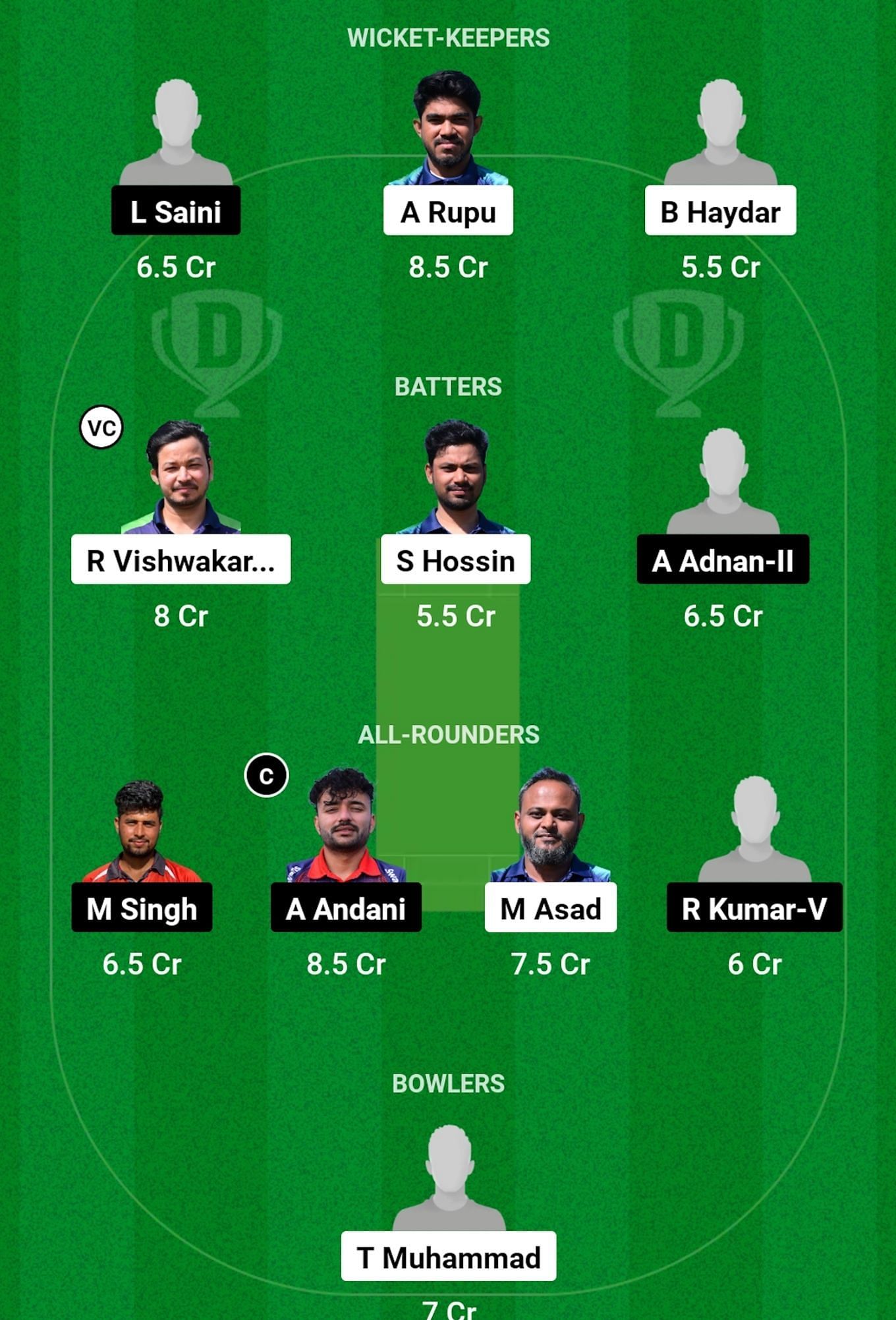 FRD vs CK Dream11 Prediction, Match 29, Head-to-head Team