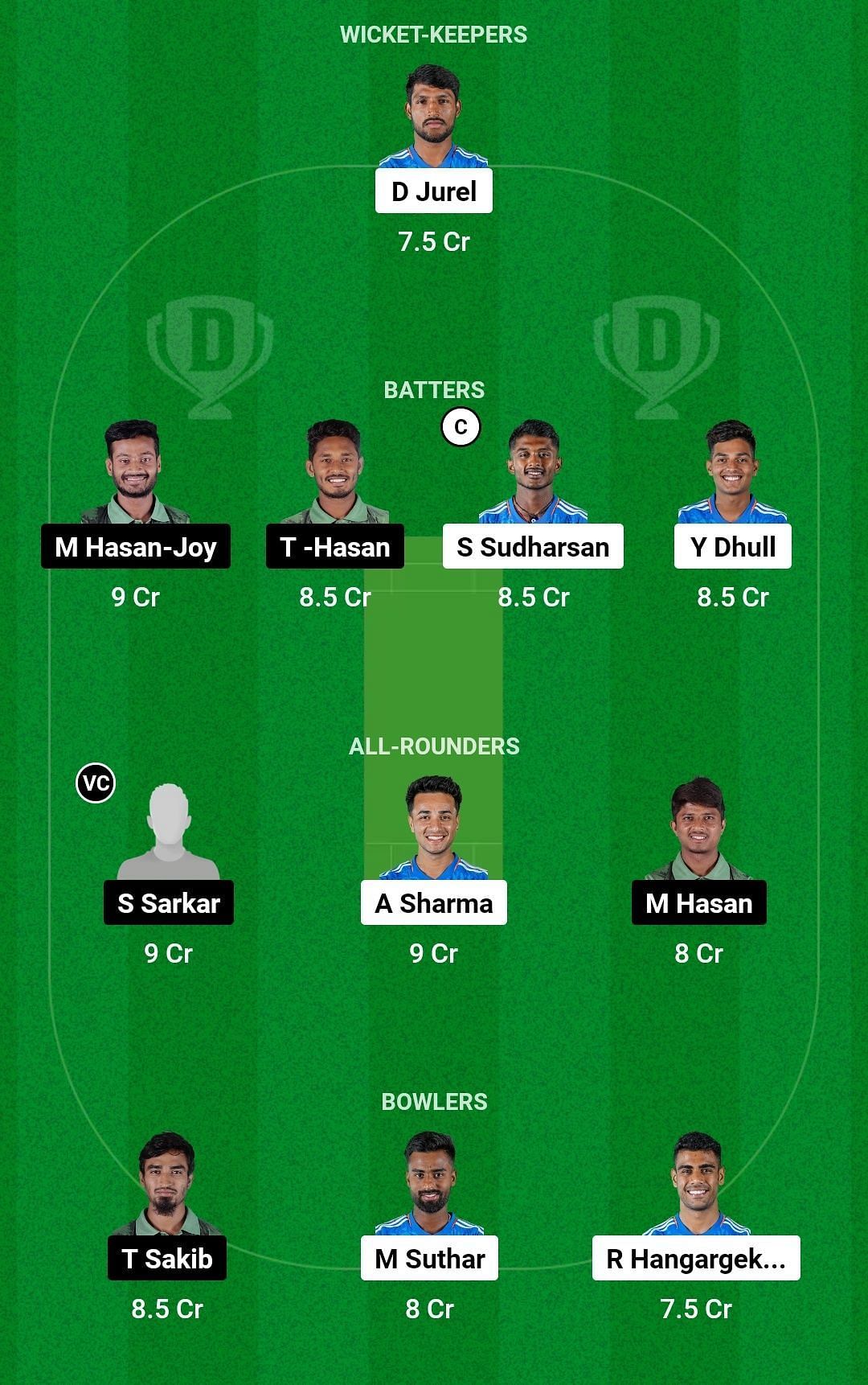 Dream11 Team for India A vs Bangladesh A - ACC Men’s Emerging Teams Asia Cup 2023.