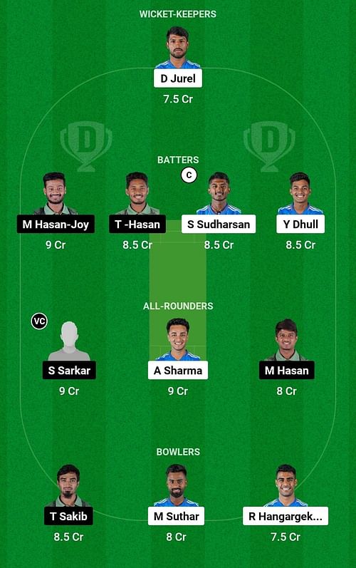 Dream11 Team for India A vs Bangladesh A - ACC Men’s Emerging Teams Asia Cup 2023.