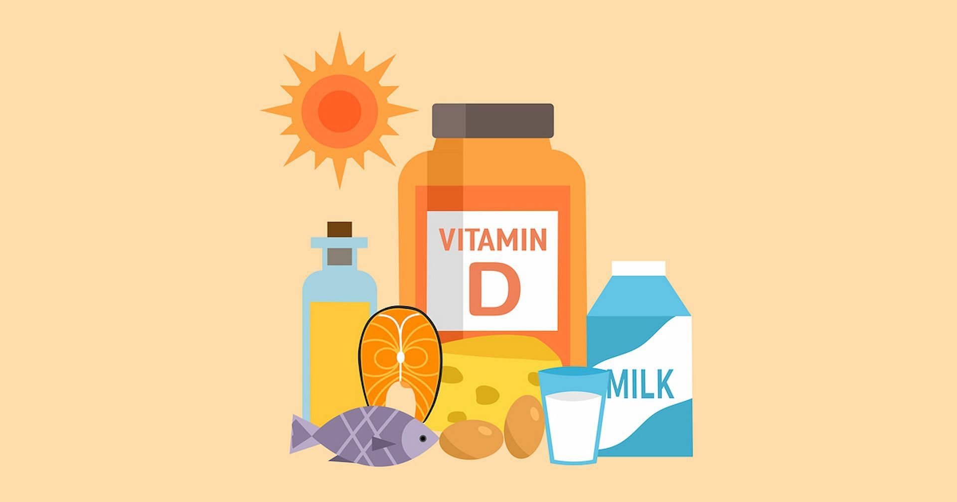 Vitamin D Deficiency And Bmi Are Related To One Another, A New Study Finds