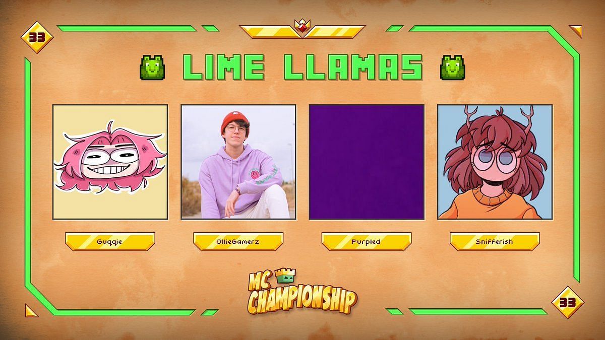 The Lime Llamas for MCC 33 (Image via Nox Crew)