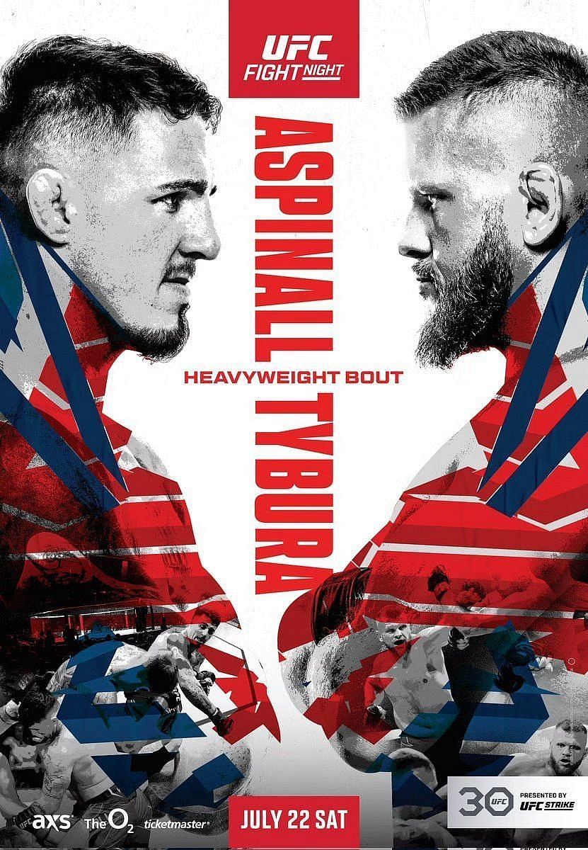 UFC Fight Night: Aspinall vs. Tybura