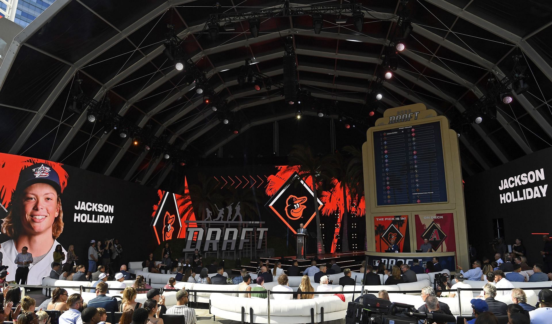 2022 MLB Draft Day 2, start time, streaming info - Battery Power
