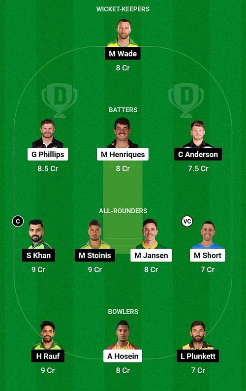 Dream11 Team for Washington Freedom vs San Francisco Unicorns - Major League Cricket 2023.