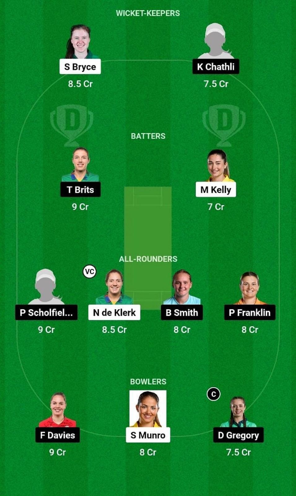 BLA vs SES Dream11 Fantasy Tip - Head to Head League