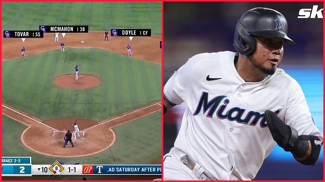 Why did the Rockies have 5 infielders in game vs Marlins? Rules around rare defensive feat explained