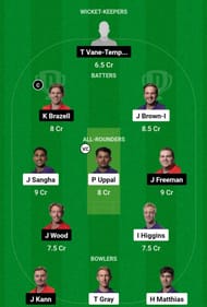 STS vs DSB Dream11 Prediction, Match 5, Grand League Team