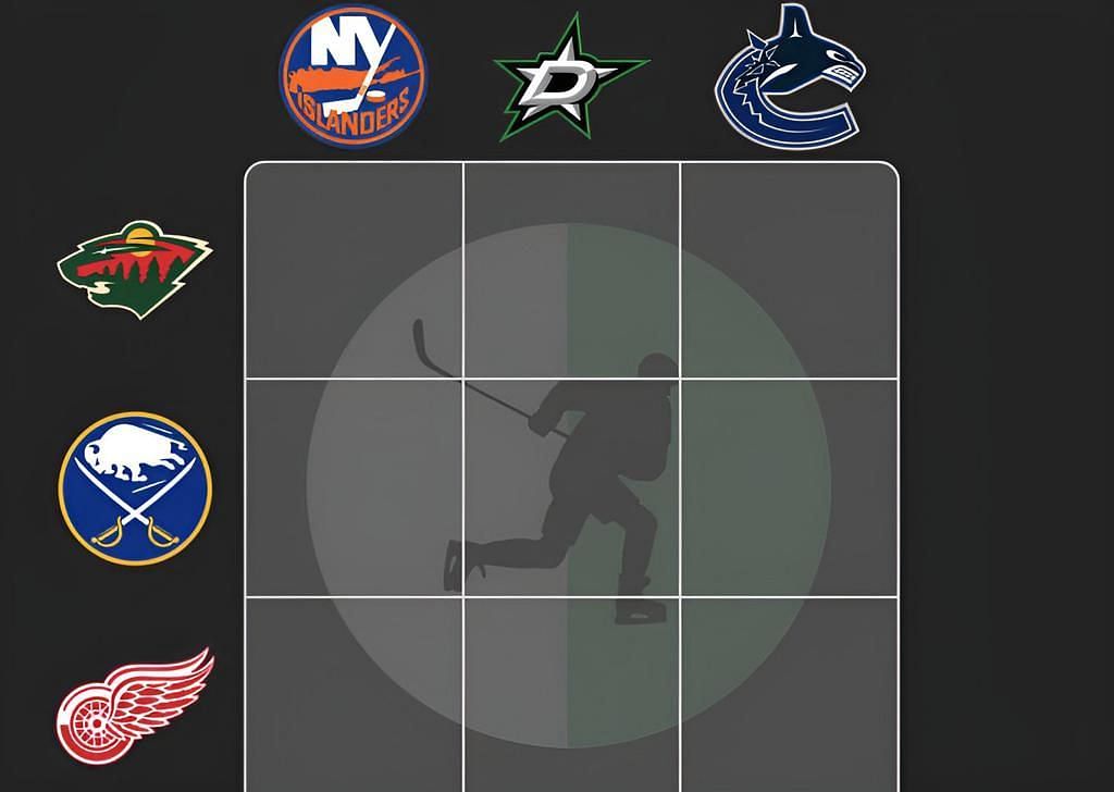 NHL Crossover Grid answers for July 22.