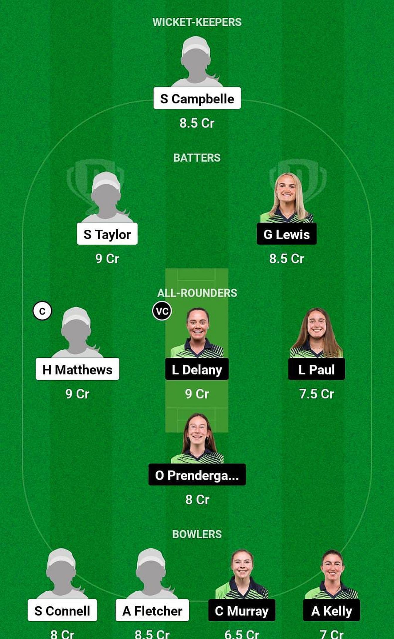 West Indies Women vs Ireland Women Fantasy Suggestion Team 2