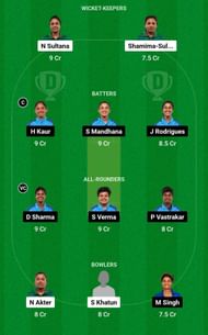 Dream11 Team for Bangladesh Women vs India Women - 1st ODI.