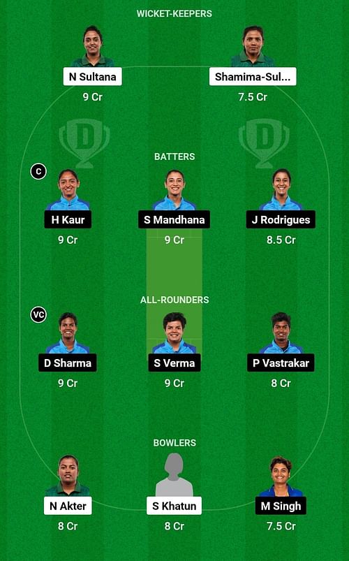 Dream11 Team for Bangladesh Women vs India Women - 1st ODI.