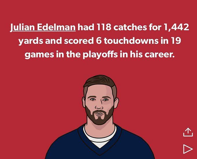NFL legend and Tom Brady stalwart Julian Edelman makes new career venture  ahead of 2023-24 season