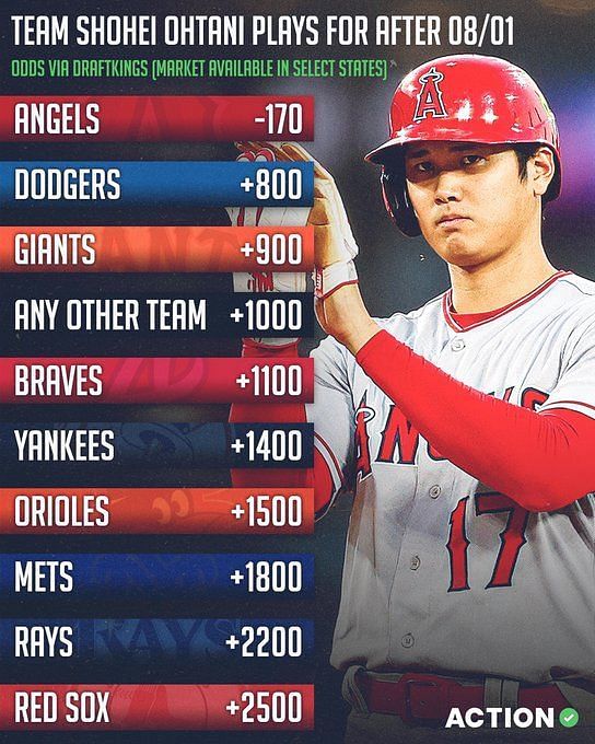 Shohei Ohtani trade proposals: Ben Verlander picks favorite among 12 teams