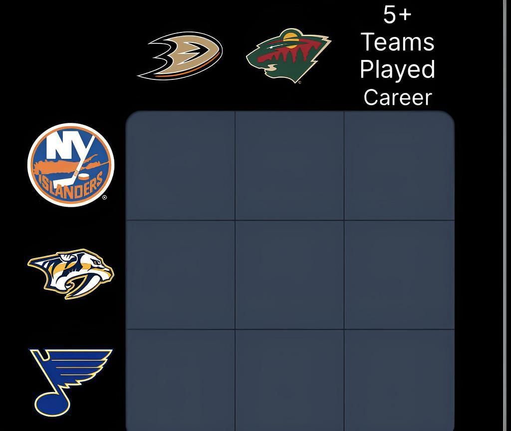Which Anaheim Ducks player has also played for the Minnesota Wild? NHL  Immaculate Grid answers for August 22