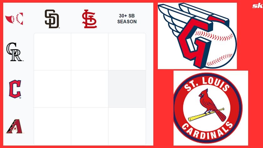 Immaculate Grid: Which Cleveland Guardians have also played for St. Louis  Cardinals? Immaculate Grid answers for July 21