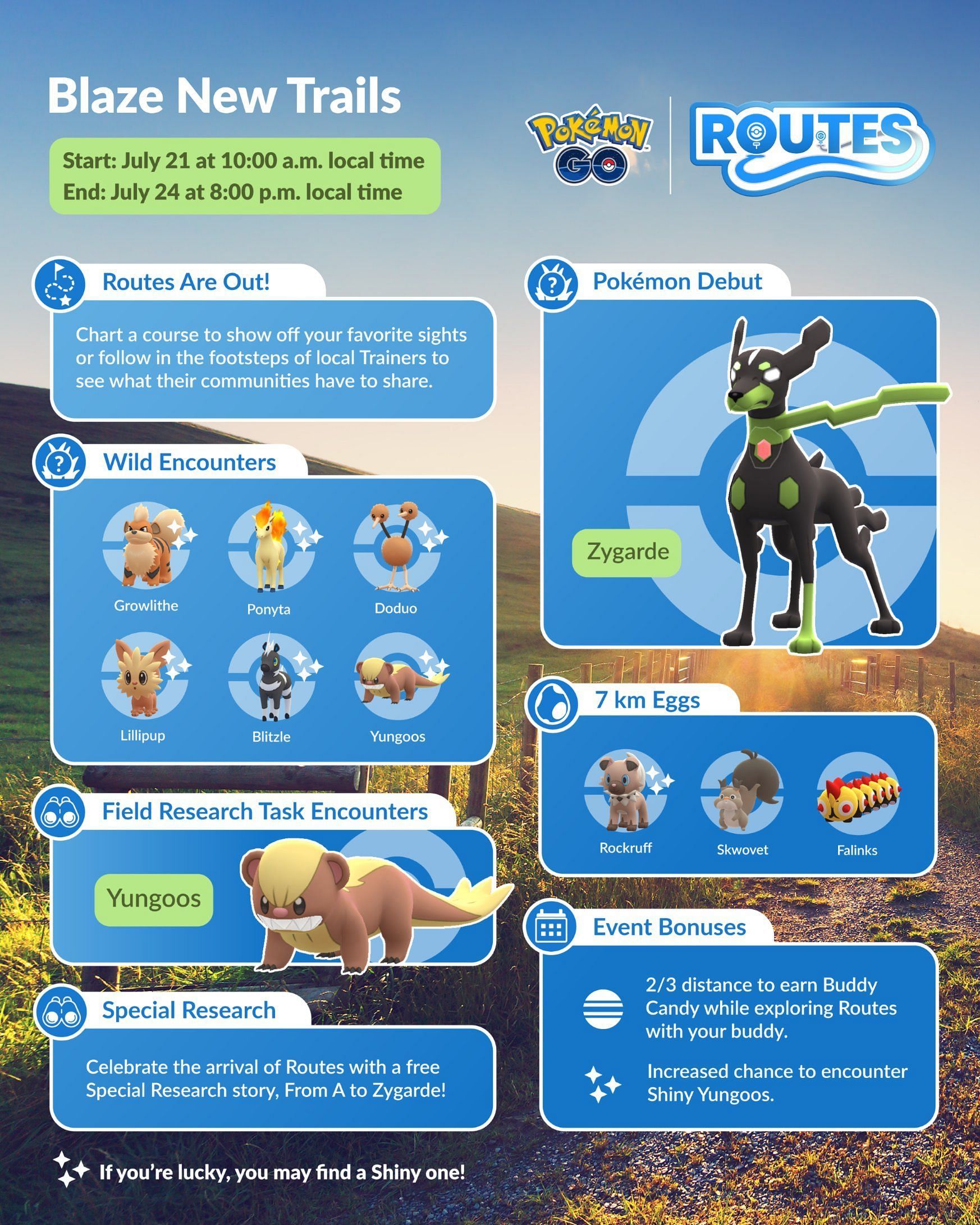 Blaze New Trails content roadmap (Image via Pokemon GO)