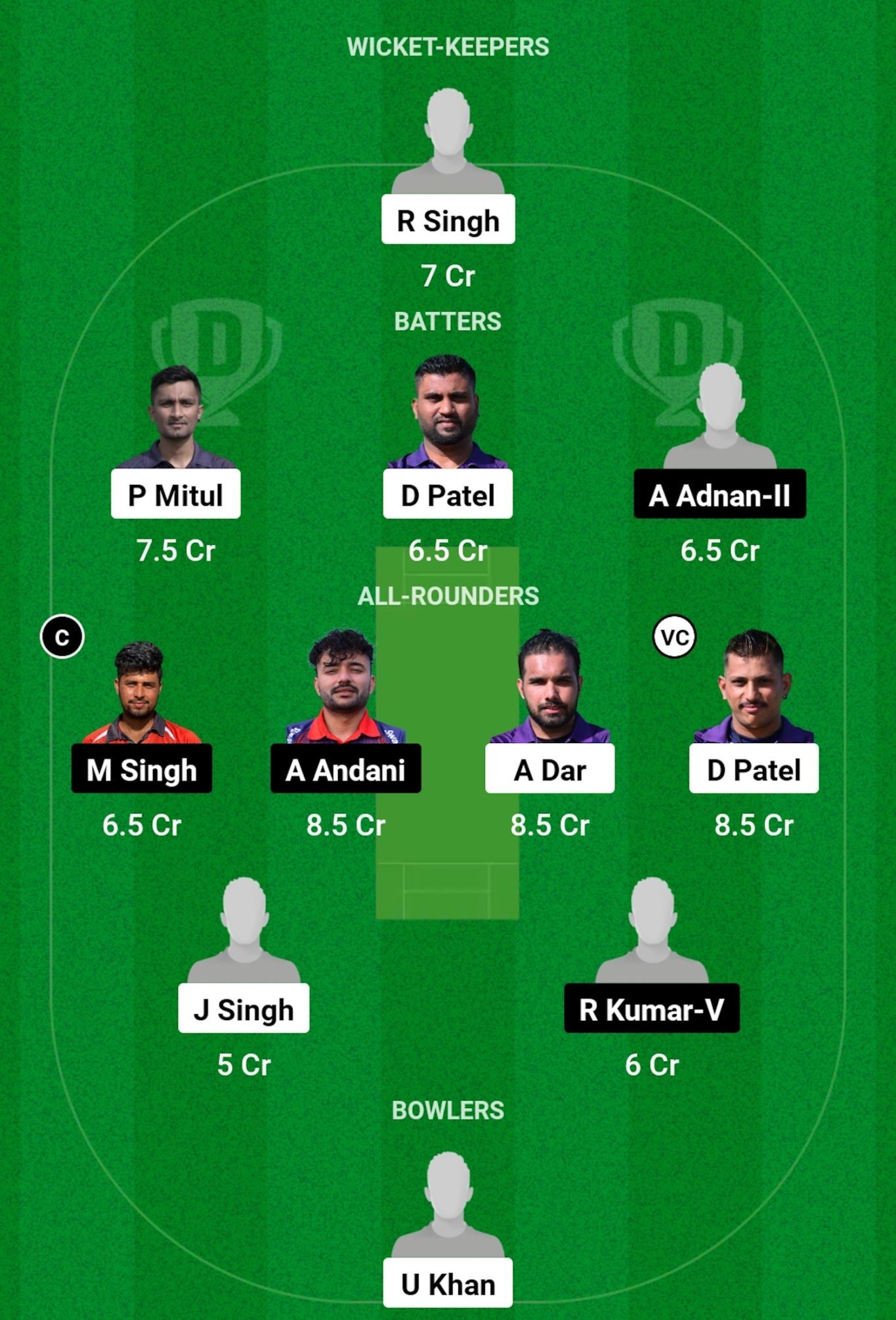 LCA vs CK Dream11 Prediction, Match 28, Grand League Team