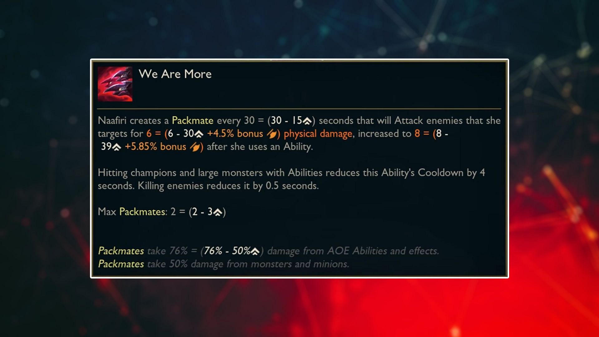 Naafiri&rsquo;s Passive: We Are More (Image via Riot Games)