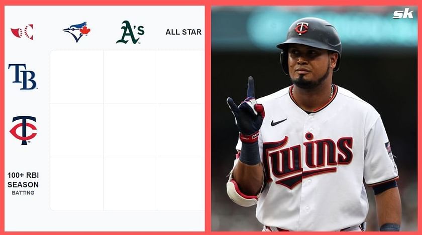 My Favorite Immaculate Grid Twins, Ranked - Just For Fun - Twins Daily