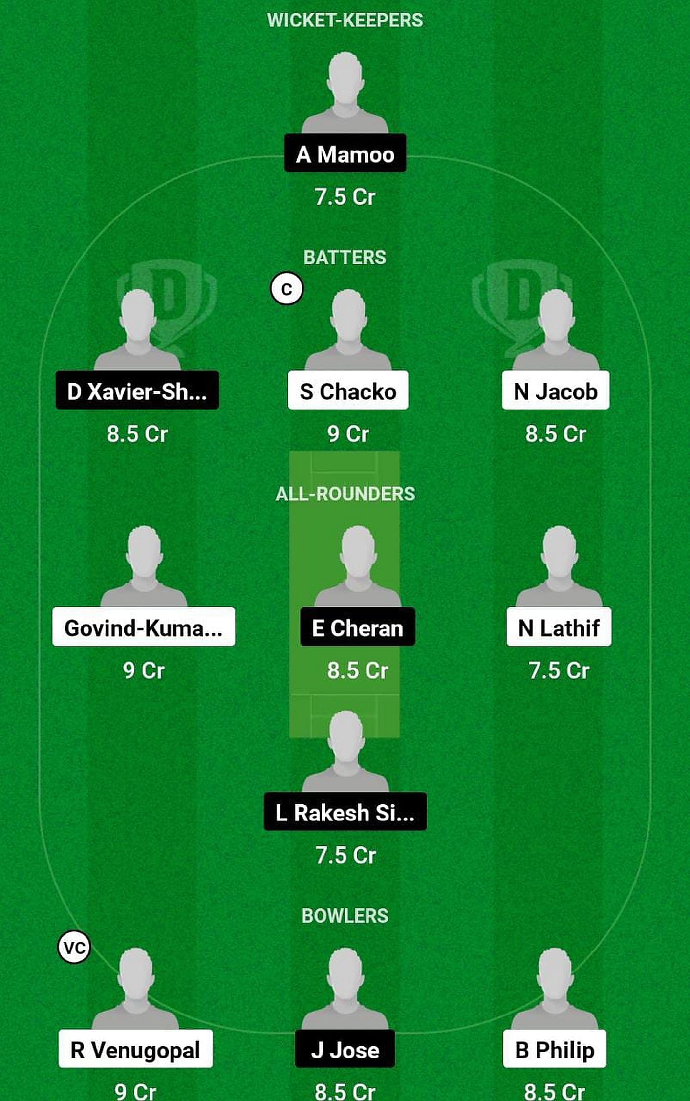 KRM vs AEK Fantasy Suggestion Team 2