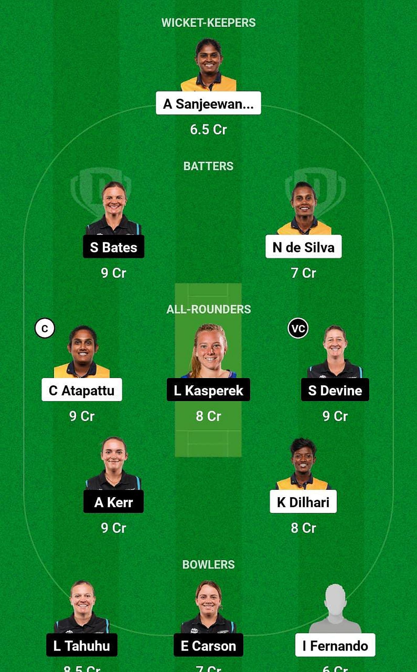 SL-W vs NZ-W Fantasy Suggestion Team 2